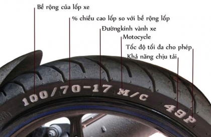 Có thể thay đổi kích cỡ lốp xe hay không?